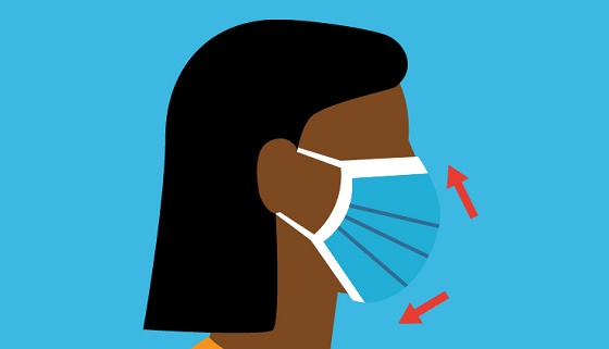 Use Medical Face Masks Properly