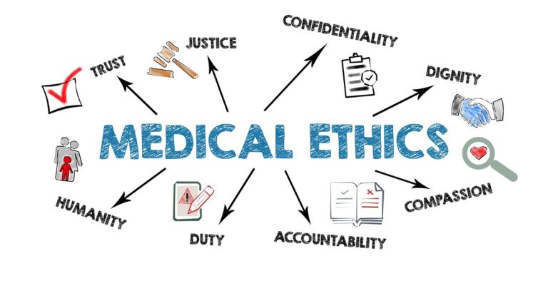 Medical Ethics and Patient Rights